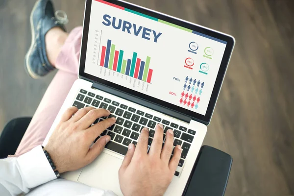 A  computer screen displaying business survey results on various charts-concept