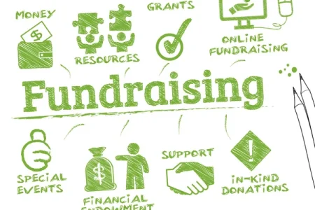 Fundraising Donation Concept